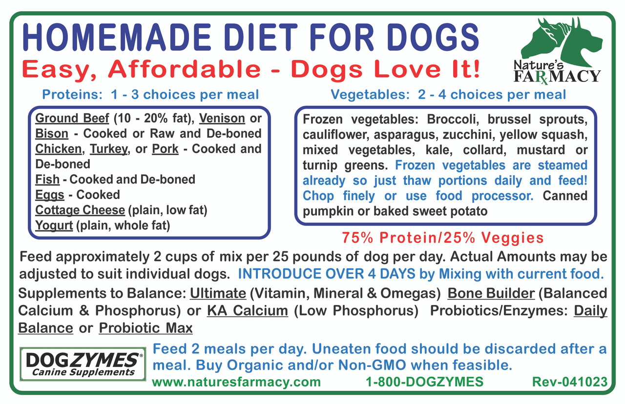 Homemade Diet for Dogs by Nature s Farmacy Inc. A Better Way Pet Care